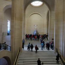 サモトラケのニケが人気