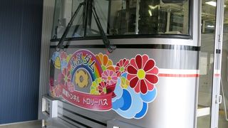 絶景の連続！･･･と思いきや、意外にトンネルの中が多い