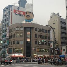 かっぱ橋の入り口