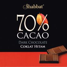 ダーク・チョコのパッケージ