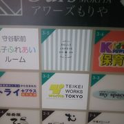 守谷駅東口からロータリー先、歩いて１分のところにあります