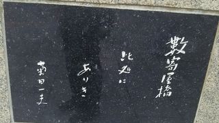 「数寄屋橋 此処にありき　菊田一夫」