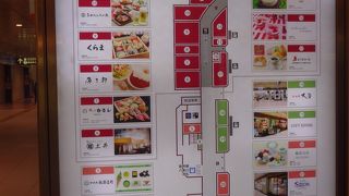 京都駅八条口新幹線ホームの下