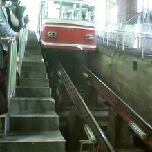 階段ホームです