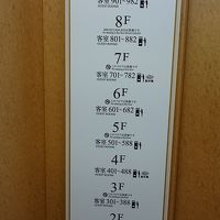 10階建て