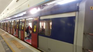 深センへ行くには東鉄線