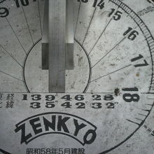 日時計の時刻目盛りです。緯度、経度座標、方位角等が解ります。