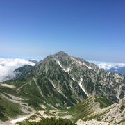 人気はあるけど大変危険な山です。