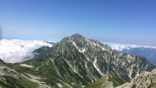 人気はあるけど大変危険な山です。