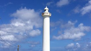 上からの大パノラマ