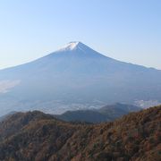 富士山の眺めがよかったです。