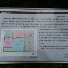 高麗家住宅の説明です。