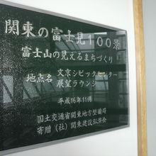 素晴らしい富士が見られるため、富士見１００景に選定されました