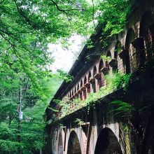 去年の夏の写真
