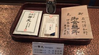 一等丸 チョット買って見ました