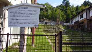 石段だけが残っていました