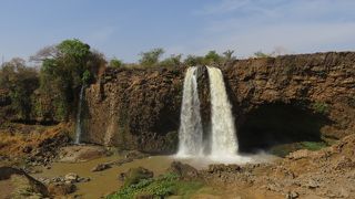 2月の日曜日の水量．
