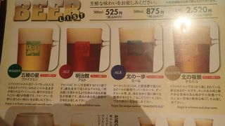 醸造所でいただく地ビールはおいしい楽しい