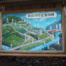 高山寺案内パネル