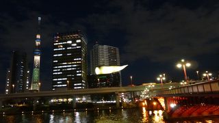 橋のたもとはいつも混雑しています