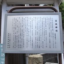 案内板 (鳥居の左手前)