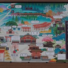 伏見稲荷大社案内図