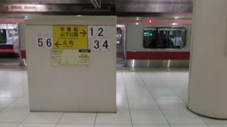 横浜高速鉄道 みなとみらい21線