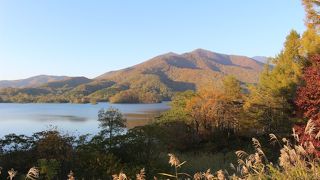 名前ほどに湖は見えない