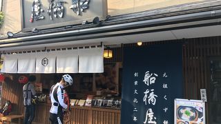 帝釈天参道のくず餅屋