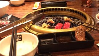 高いけど、しょうがないですね