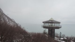 ダイナミックなパノラマ