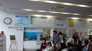 答志島への便利な足。観光もかねています。