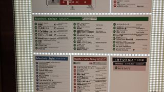 飲食店が結構あります