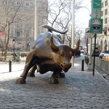 やはり強気が大事でしょうか？