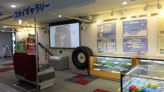 空港での時間調整に