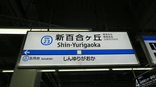 小田急線の乗換駅