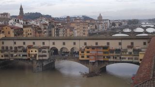 メディチ家の専用通路