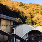 箱根観光の表玄関駅！