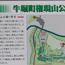 権現山公園の歴史の説明