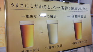 神戸のキリンビール