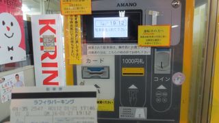 基本的なショッピングビル