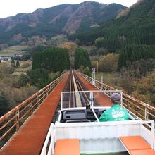 圧巻の高さを味わってください