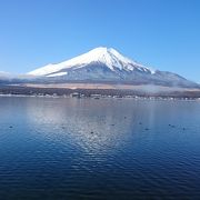雪の富士山と山中湖　フォトスポット