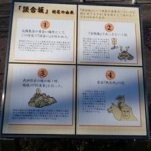 談合坂の地名由来