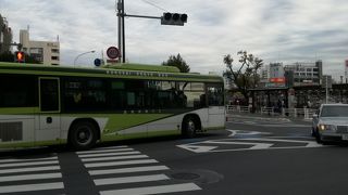 国際興業グループの中心的な会社