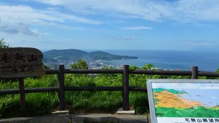 展望はいいです。