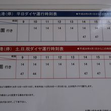 鳴門観光港バス停時刻表