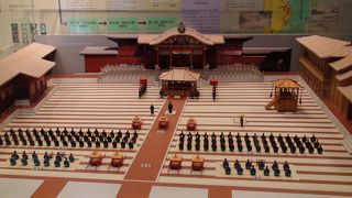 なぜ斜めなのか？ミステリーです