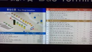 CITYBUSを使ってみました