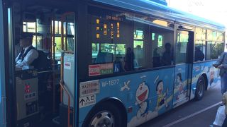 ドラえもんバージョン